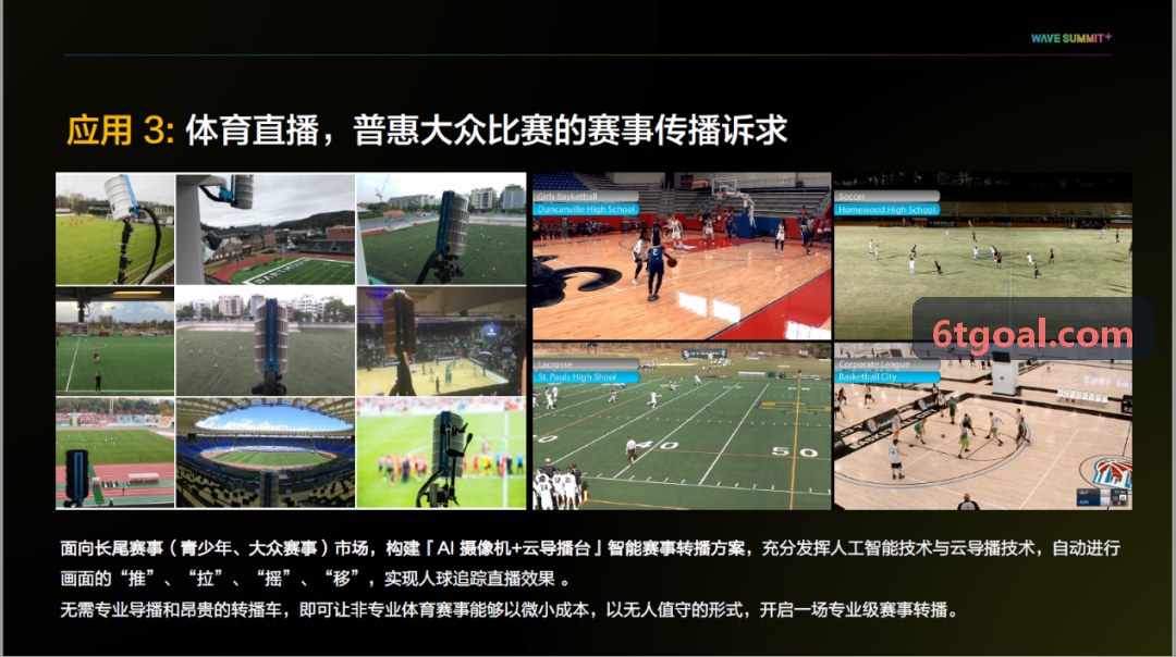 6T体育安全攻防实战记录