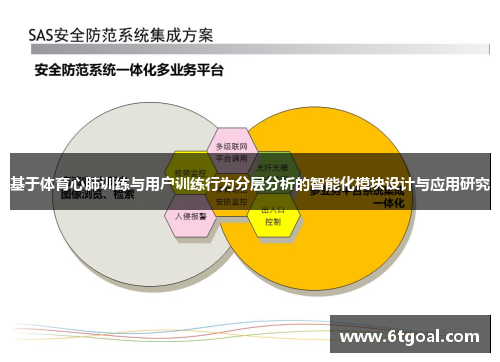 基于体育心肺训练与用户训练行为分层分析的智能化模块设计与应用研究