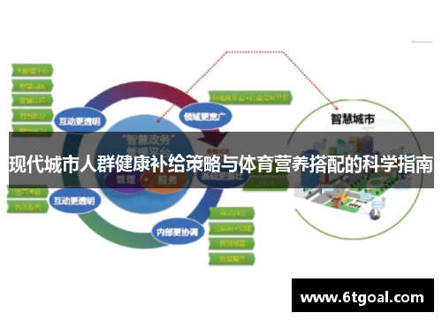 现代城市人群健康补给策略与体育营养搭配的科学指南
