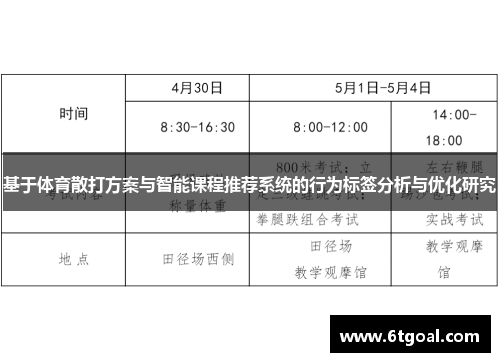 基于体育散打方案与智能课程推荐系统的行为标签分析与优化研究