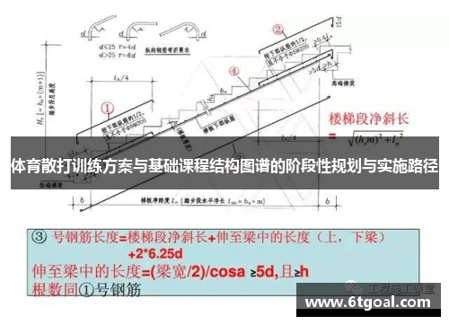 体育散打训练方案与基础课程结构图谱的阶段性规划与实施路径