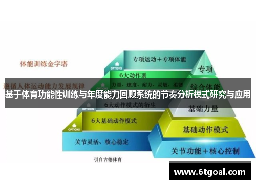 基于体育功能性训练与年度能力回顾系统的节奏分析模式研究与应用